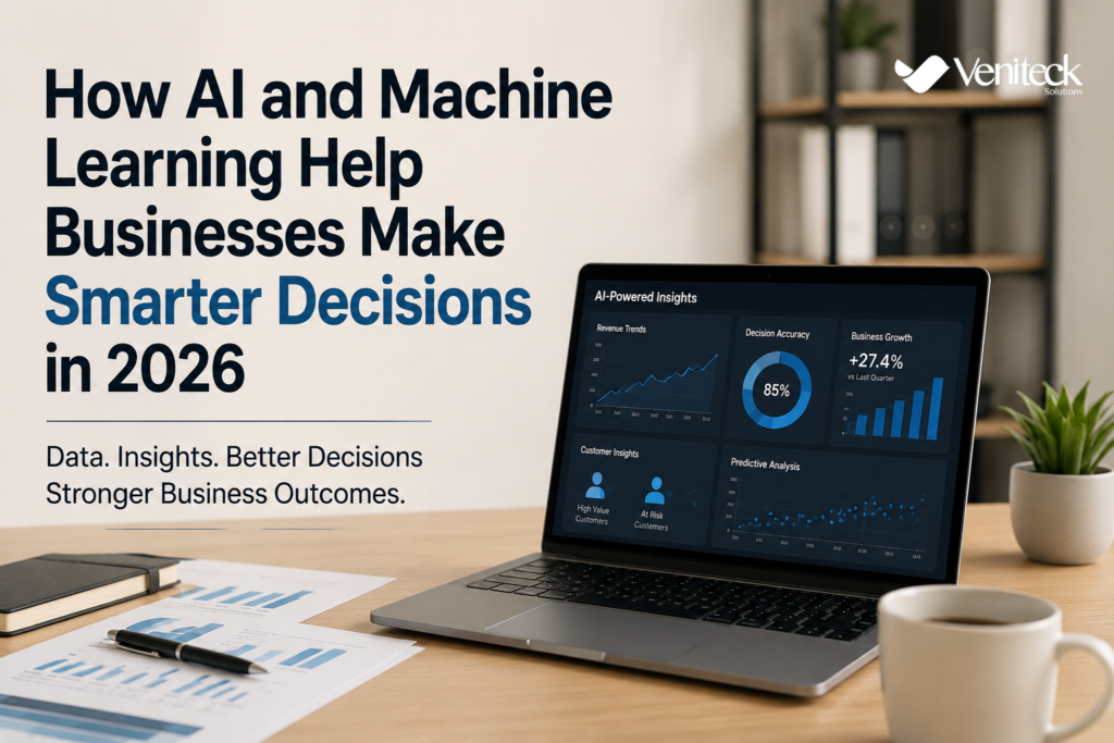 AI-powered business solutions